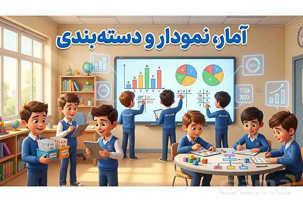 پاورپوینت تدریس تیزهوشانی «آمار، نمودار و دسته‌بندی» پایه هشتم- پیش نمایش