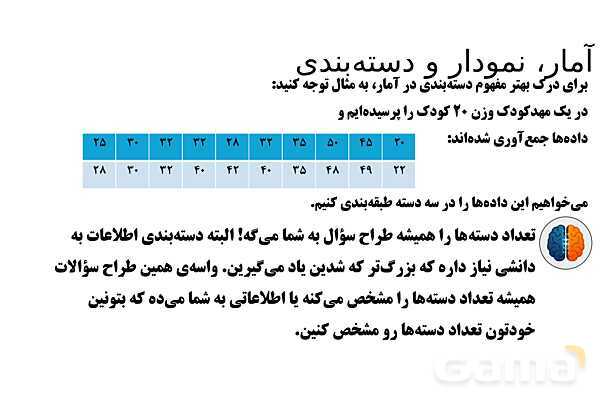 پاورپوینت تدریس تیزهوشانی «آمار، نمودار و دسته‌بندی» پایه هشتم- پیش نمایش