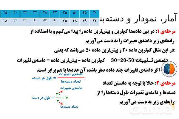 پاورپوینت تدریس تیزهوشانی «آمار، نمودار و دسته‌بندی» پایه هشتم- پیش نمایش