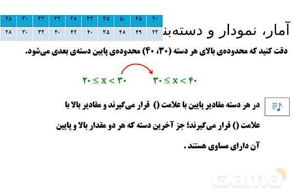 پاورپوینت تدریس تیزهوشانی «آمار، نمودار و دسته‌بندی» پایه هشتم- پیش نمایش