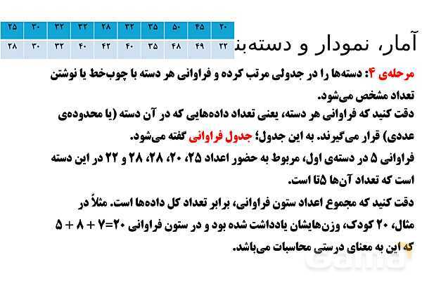 پاورپوینت تدریس تیزهوشانی «آمار، نمودار و دسته‌بندی» پایه هشتم- پیش نمایش