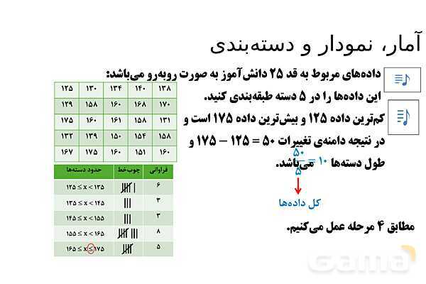 پاورپوینت تدریس تیزهوشانی «آمار، نمودار و دسته‌بندی» پایه هشتم- پیش نمایش