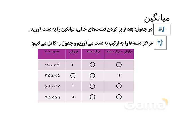 پاورپوینت تدریس تیزهوشانی «میانگین» پایه هشتم- پیش نمایش