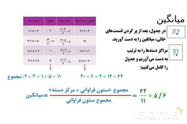 پاورپوینت تدریس تیزهوشانی «میانگین» پایه هشتم- پیش نمایش