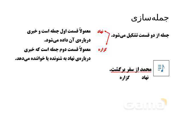 پاورپوینت تدریس تیزهوشانی «جمله‌سازی» پایه ششم و نهم- پیش نمایش