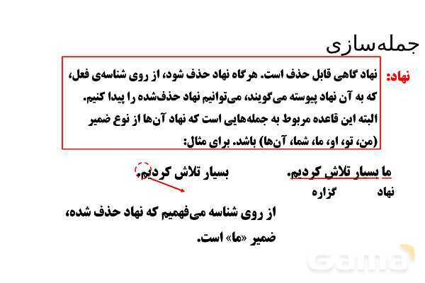 پاورپوینت تدریس تیزهوشانی «جمله‌سازی» پایه ششم و نهم- پیش نمایش