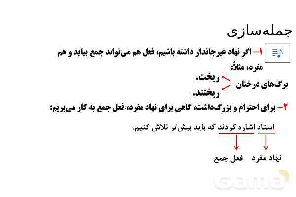 پاورپوینت تدریس تیزهوشانی «جمله‌سازی» پایه ششم و نهم- پیش نمایش