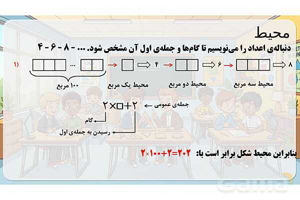 پاورپوینت تدریس تیزهوشانی «محیط» پایه چهارم- پیش نمایش