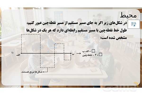 پاورپوینت تدریس تیزهوشانی «محیط» پایه چهارم- پیش نمایش