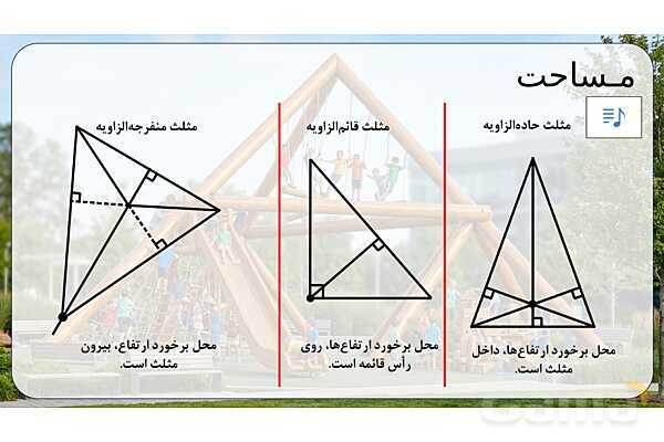پاورپوینت تدریس تیزهوشانی «مساحت» پایه چهارم- پیش نمایش