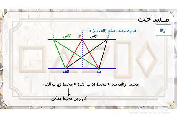 پاورپوینت تدریس تیزهوشانی «مساحت» پایه چهارم- پیش نمایش