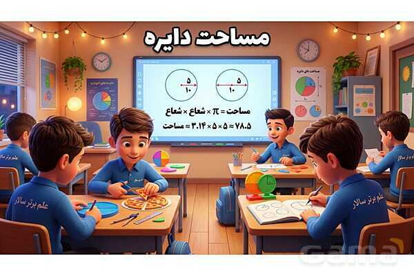 پاورپوینت تدریس تیزهوشانی «مساحت دایره» پایه پنجم- پیش نمایش