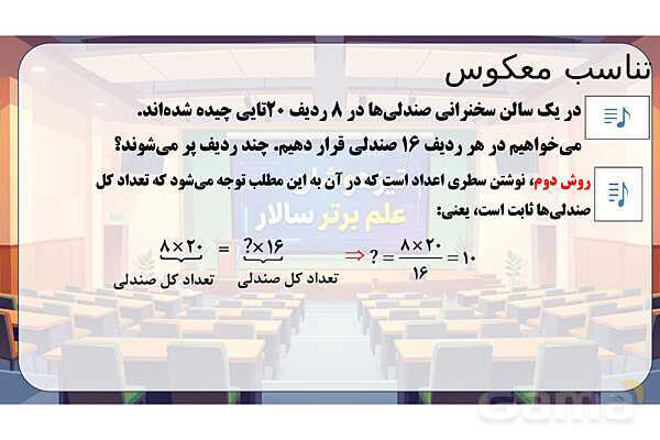 پاورپوینت تدریس تیزهوشانی «تناسب معکوس» پایه ششم- پیش نمایش