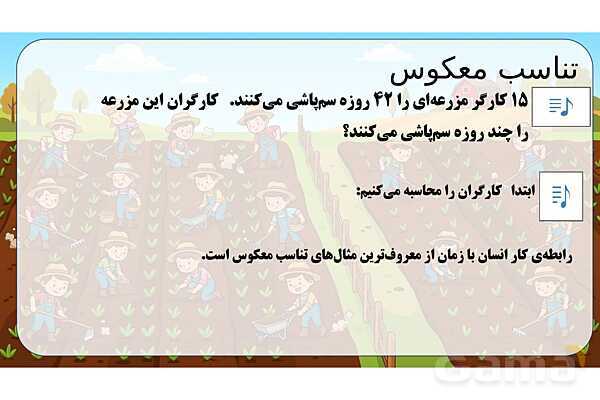 پاورپوینت تدریس تیزهوشانی «تناسب معکوس» پایه ششم- پیش نمایش