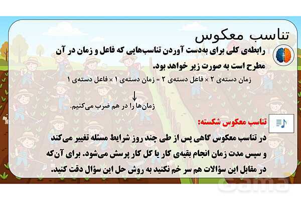 پاورپوینت تدریس تیزهوشانی «تناسب معکوس» پایه ششم- پیش نمایش