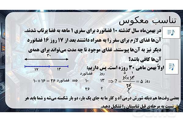 پاورپوینت تدریس تیزهوشانی «تناسب معکوس» پایه ششم- پیش نمایش