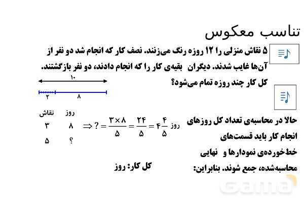 پاورپوینت تدریس تیزهوشانی «تناسب معکوس» پایه ششم- پیش نمایش