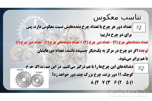 پاورپوینت تدریس تیزهوشانی «تناسب معکوس» پایه ششم- پیش نمایش