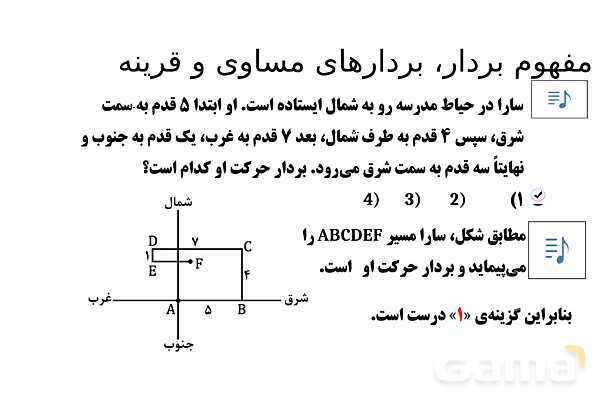 پاورپوینت تدریس تیزهوشانی «مفهوم بردار، بردارهای مساوی و قرینه» پایه هفتم- پیش نمایش