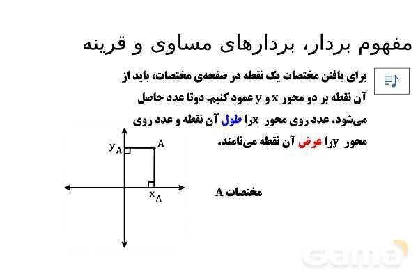 پاورپوینت تدریس تیزهوشانی «مفهوم بردار، بردارهای مساوی و قرینه» پایه هفتم- پیش نمایش
