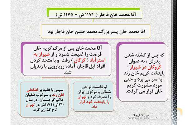 پاورپوینت آموزش تاریخ دوازدهم انسانی | درس 3: سیاست و حكومت در عصر قاجار- پیش نمایش