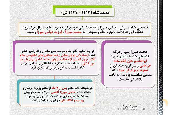 پاورپوینت آموزش تاریخ دوازدهم انسانی | درس 3: سیاست و حكومت در عصر قاجار- پیش نمایش
