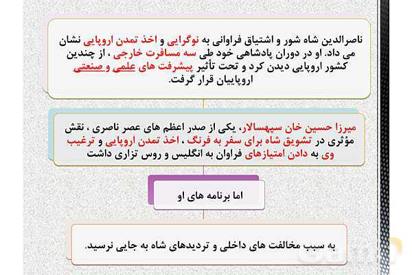 پاورپوینت آموزش تاریخ دوازدهم انسانی | درس 3: سیاست و حكومت در عصر قاجار- پیش نمایش