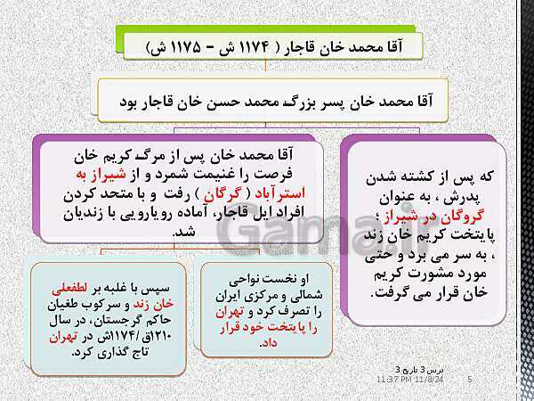 پاورپوینت آموزش تاریخ دوازدهم انسانی | درس 3: سیاست و حكومت در عصر قاجار- پیش نمایش