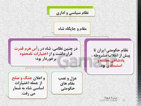 پاورپوینت آموزش تاریخ دوازدهم انسانی | درس 3: سیاست و حكومت در عصر قاجار- پیش نمایش