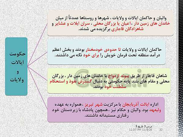 پاورپوینت آموزش تاریخ دوازدهم انسانی | درس 3: سیاست و حكومت در عصر قاجار- پیش نمایش