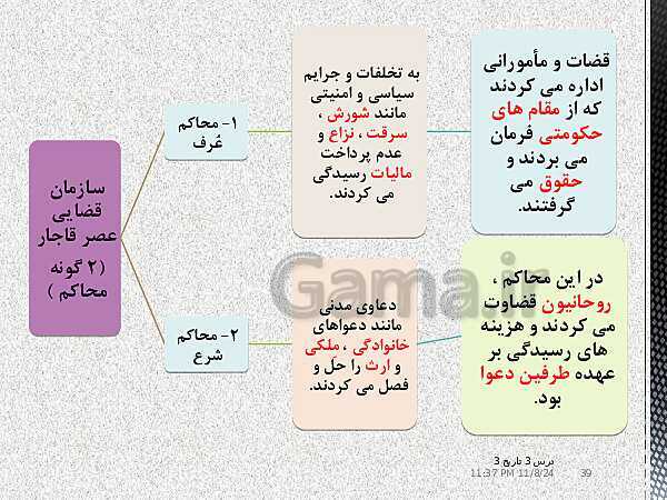 پاورپوینت آموزش تاریخ دوازدهم انسانی | درس 3: سیاست و حكومت در عصر قاجار- پیش نمایش