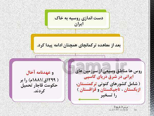 پاورپوینت آموزش تاریخ دوازدهم انسانی | درس 3: سیاست و حكومت در عصر قاجار- پیش نمایش