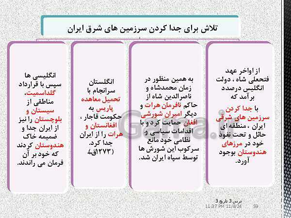 پاورپوینت آموزش تاریخ دوازدهم انسانی | درس 3: سیاست و حكومت در عصر قاجار- پیش نمایش