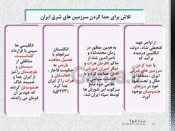 پاورپوینت آموزش تاریخ دوازدهم انسانی | درس 3: سیاست و حكومت در عصر قاجار- پیش نمایش