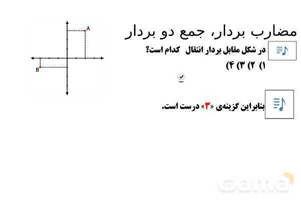 پاورپوینت تدریس تیزهوشانی «مضارب بردار، جمع دو بردار» پایه هفتم- پیش نمایش