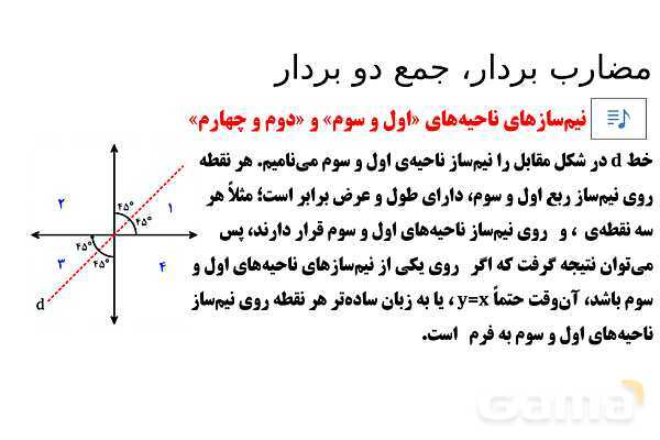 پاورپوینت تدریس تیزهوشانی «مضارب بردار، جمع دو بردار» پایه هفتم- پیش نمایش