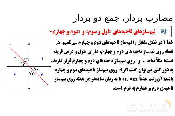 پاورپوینت تدریس تیزهوشانی «مضارب بردار، جمع دو بردار» پایه هفتم- پیش نمایش