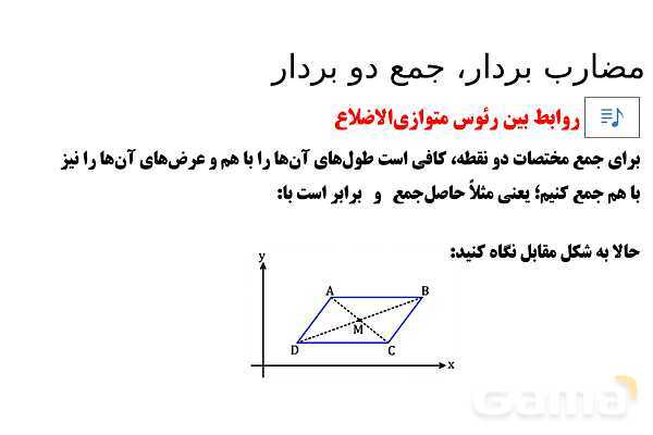 پاورپوینت تدریس تیزهوشانی «مضارب بردار، جمع دو بردار» پایه هفتم- پیش نمایش