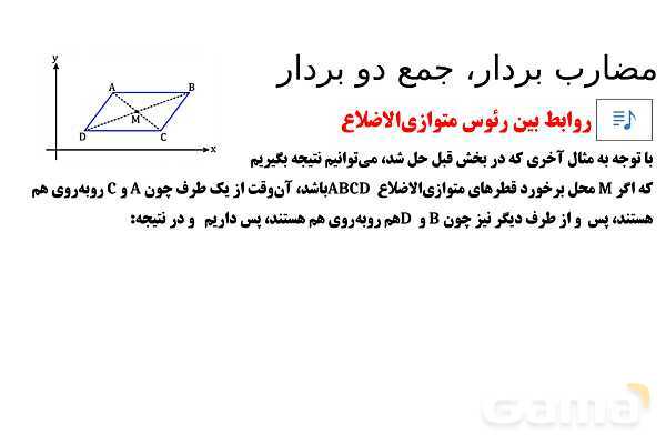 پاورپوینت تدریس تیزهوشانی «مضارب بردار، جمع دو بردار» پایه هفتم- پیش نمایش