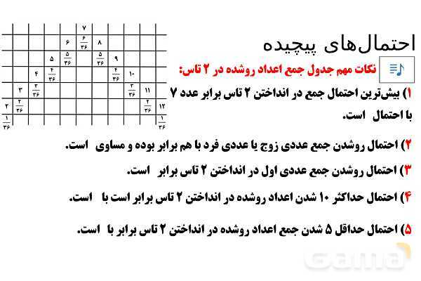 پاورپوینت تدریس تیزهوشانی «احتمال‌های پیچیده» پایه هشتم- پیش نمایش