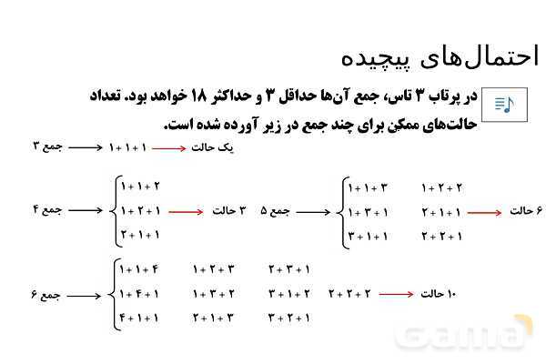 پاورپوینت تدریس تیزهوشانی «احتمال‌های پیچیده» پایه هشتم- پیش نمایش