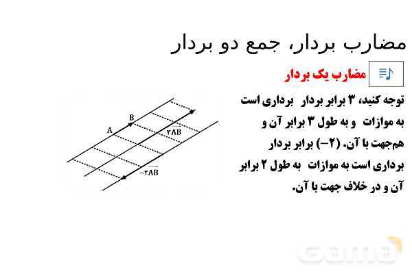 پاورپوینت تدریس تیزهوشانی «نکته‌های ویژه در تقسیم عبارت‌های گویا» پایه نهم- پیش نمایش