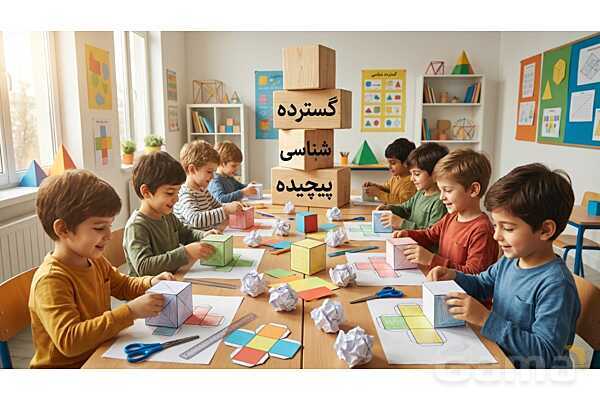 پاورپوینت تدریس تیزهوشانی «گسترده‌های استاندارد مکعب» پایه ششم و نهم- پیش نمایش