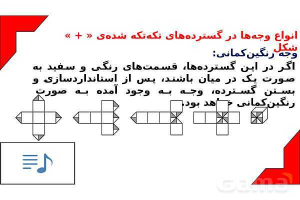پاورپوینت تدریس تیزهوشانی «گسترده‌های استاندارد مکعب» پایه ششم و نهم- پیش نمایش