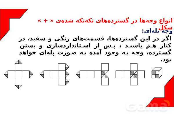 پاورپوینت تدریس تیزهوشانی «گسترده‌های استاندارد مکعب» پایه ششم و نهم- پیش نمایش