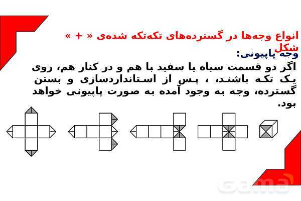 پاورپوینت تدریس تیزهوشانی «گسترده‌های استاندارد مکعب» پایه ششم و نهم- پیش نمایش