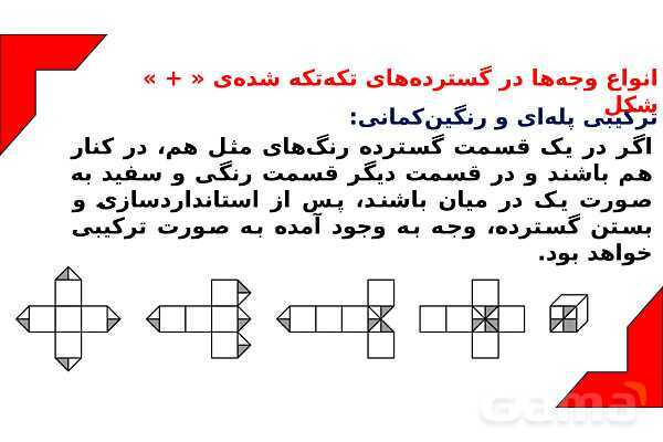 پاورپوینت تدریس تیزهوشانی «گسترده‌های استاندارد مکعب» پایه ششم و نهم- پیش نمایش
