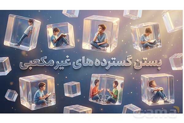 پاورپوینت تدریس تیزهوشانی «گسترده‌های استاندارد مکعب» پایه ششم و نهم- پیش نمایش