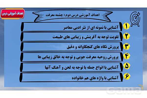پاور آموزشی درس 2 فارسی هفتم | چشمه معرفت- پیش نمایش