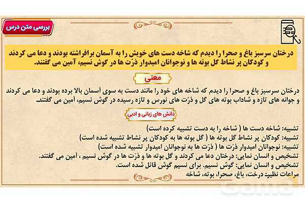 پاور آموزشی درس 2 فارسی هفتم | چشمه معرفت- پیش نمایش